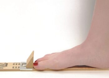 Measure your Shoe Size