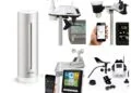 The Best Weather Stations Of 2022 14 Weather Station